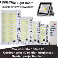LIWD109VL 1Pcs Light Source Panel, White Light High Brightness LED  Light Board, SMD5730 with Remote