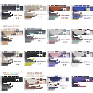 GMK Replica Keycap, Complete Set of PBT Keycaps Cherry Profile DYE-SUB Personalized GMK Keycaps For 