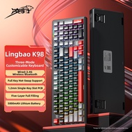 Lingbao | Cosmetics Inspired Mechanical Keyboard 98 Keys