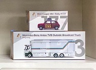 TINY微影 MINI + TVB