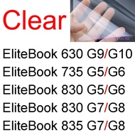 Screen Protector for HP EliteBook 840 G10 845 G9 X360 1040 G8 G7 745 G6 G5 G4 G3 640 G10 645 G9 Guar