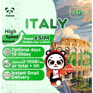eSIM-Italy 15-30Days Daily 2GB-10GB Unlimited Data | Instant Email Delivery | High Speed 4G eSIM