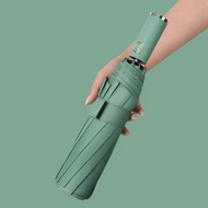 Women's Sunshade Sunscreen Large Size Plus 0601e