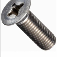 baut Jf stainless m5 x 15 baut verseng stainless 304