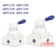 Manual Rotary Valve Cylinder Manual 4HV210/4HV230-06-08 4HV310/4HV330-08-10 4HV410/4HV430-15-20 Manu