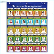VAT1 Classroom Management Pocket Chart Attendance Pocket Chart Classroom Organization Pocket Chart f