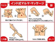 印度式美容熱感按摩凝膠 220g