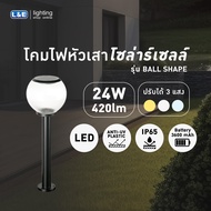 LUMAX ชุดเสาพร้อมโคมหัวเสาโซล่าร์เซลล์ LED รุ่นทรงกลม BALL SHAPE ปรับได้ 3 แสง