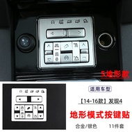 สำหรับ Land Rover Discovery 4 Range Rover Sport ปี 2010-2016 ปกปุ่มสตาร์ท สติ๊กเกอร์ โมดิฟาย อุปกรณ์