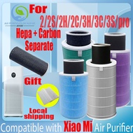 【New product --detached】Replacement Compatible with Xiaomi 2/2S/2H/2C/3H/3C/3S/pro Filter Air Purifier Accessories HEPA