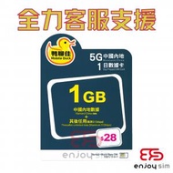 鴨聊佳【中國內地】【1GB / 1日】5G/4G/3G 無限上網卡數據卡SIM咭