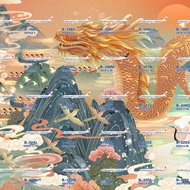 GeminiStar China International Airlines Airlines A350-900 B-1086 Alloy Aircraft Model 1/400