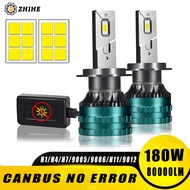 Canbus Car LED Headlight H4 LED H7 LED H8 H9 H11 H1 9005 HB3 9006 HB4 Auto LED Lamp Fog Bulb