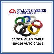 FAJAR CABLE 14/026 , 28/026 AUTO CABLE