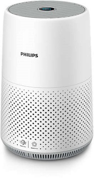 MÁY LỌC KHÔNG KHÍ PHILIPS AC0820