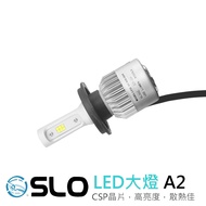 SLO [A2 LED Headlight] C6+LED Headlight Fog Light Car H1 H3 H4 H7 H11 9005 9006
