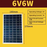 SIBOLAN | New Polycrystalline Photovoltaic Solar Panel 60W 6V