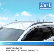 Innova Reborn Accessories JSL Roof Rail Dummy