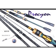 คัน Daiwa Procyon เบทและสปิน ของแท้ 100% มีใบรับประกันทุกคัน