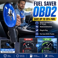 Car Car Fuel Saver Green Fuel Saving Russia Car Fuel Saver Green Fuel Saving Technology