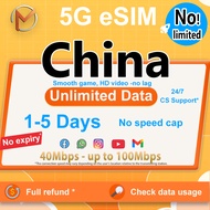 China eSIM | No Daily Limits | True Unlimited Travel eSIM China | Hotspot Enabled | 5G China eSIM Ca