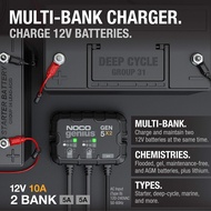 NOCO Genius GEN5X2: 2-Bank, 10A Onboard Battery Charger - 5A Per Bank, 12V Waterproof Marine Charger