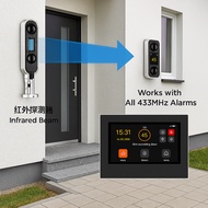 ChunHee 2-Beam Sensor IR 433MHz｜防水Tahan Hujan｜30m 探測距離｜Bateri & Kompatibel 433MHz