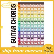 [TopFashion] Guitar Chord Circle Scale Learning Poster Progressions Acoustic Guitar Chord Trainer Ac