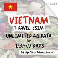 Vietnam eSIM 1-20 Days Daily Unlimited 4G Data eSIM Vietnam Viettel eSIM