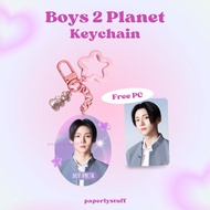 GANTUNGAN BOYS 2 PLANET KEYCHAIN BOYS PLANET 2 KEYCHAINS