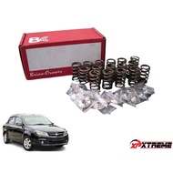 BC® Titanium Retainers Proton Campro 1.3 1.6 MATERIAL Gr5 Titanium TI6AL4V