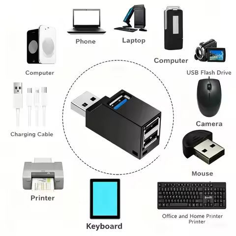 1-3pcs USB 3.0 Hub, 3-Port USB-A Adapter and Distributor, Plug and Play, No Driver , Easy to Use, La