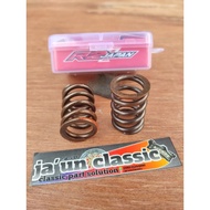 Pir per valve R2 japan jupiter z Competition pir valve valve R2 japan jupiter z beat Griller