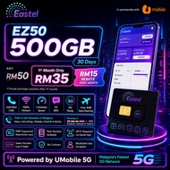 【REBATE】EASTEL SIMKAD 300GB 500GB by UMobile Ultra 5G | INTERNET FULL HIGHSPEED NO CONTRACT | For 5G