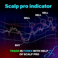 SCALP PRO Forex Indicator MT4