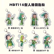 MBTI Type 16 Personality Heterosexual Green Old Man Pendant Acrylic Keychain Acrylic Eyebrow School 
