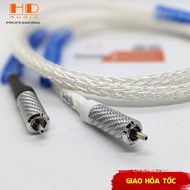 Kimber 1m silver-plated AV cable gives more detailed and brighter sound