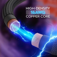 Kyo Lasso Psu Extension Sleeved Extension Cables Set