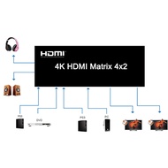 4K HDMI Matrix 4x2 Matrix 4 In 2 Out Dual Display Optical Fiber Audio Extractor 5.1 Audio Channel ED