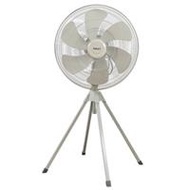 Quạt công nghiệp Hatari IQ25M1