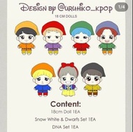 BTS公仔 白雪公主與七個小矮人系列@Uruhiko_kpop