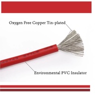 UL1015 14AWG 8AWG Automotive Wire PVC Insulated Automotive Cable Wires Tinned Copper Wire Connecting