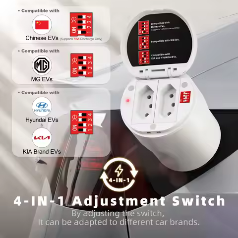 feyree Type2 V2L Discharger Adapter for MG/Kia/Hyundai/Chinese EVs,Vehicle to Load Power Converter a