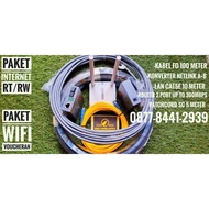 PAKET RT RW NET WIFI VOUCHERAN