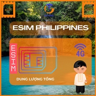 [ESIM] JOYTEL HIGH SPEED PHILIPPINES TRAVEL