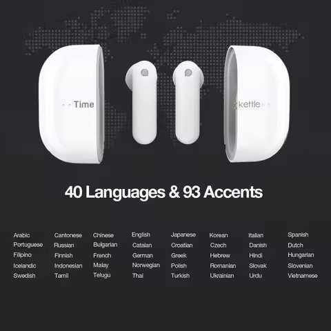 Originl TimeKettle M2 Simultaneous Translator Headset Business Interpretation Earphone Travel Gift L