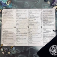 78-card Tarot meaning summary sheet for beginners, easy-to-understand Vietnamese detailed instructio