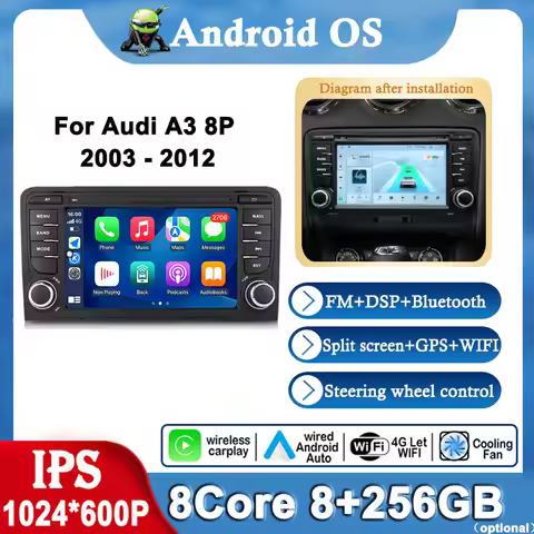 7” for Audi A3 8P 2003 - 2011 2012 Android 15 Car Multimedia Player Carplay DSP Stereo GPS Navigatio