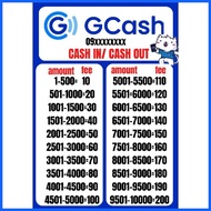 ▩ ☌ ஐ LAMINATED GCASH RATE