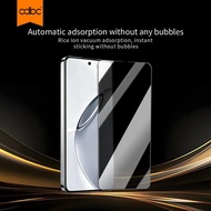 CDBC For Auto Dust Removal Screen Guard Fit Realme Q2Pro Q3i Q5Pro Q5i P4x P4Lite Note70T Global Ver